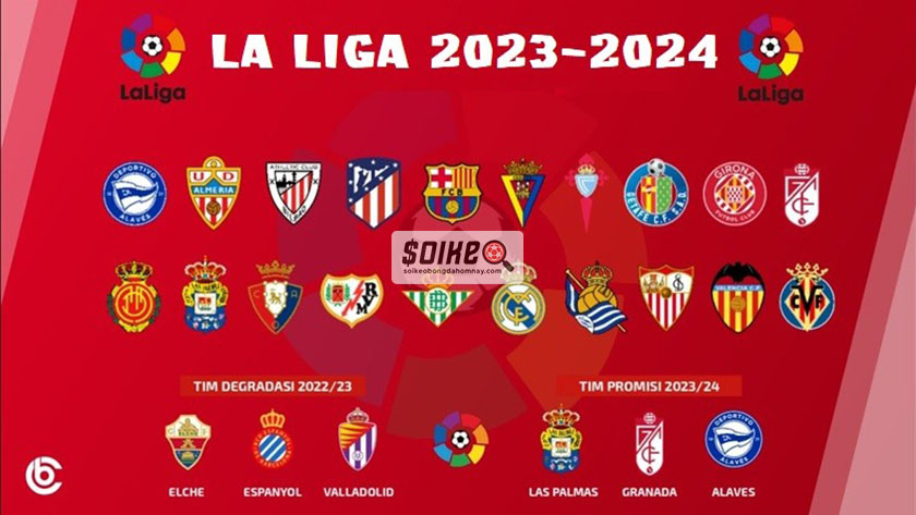 La Liga Mùa 2023-2024