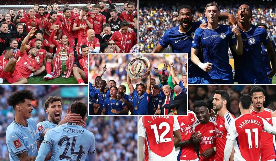 ứng viên vô địch Premier League